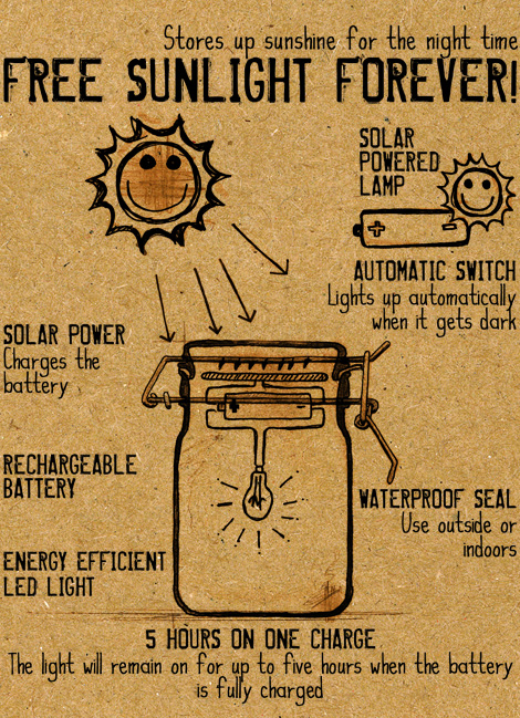 Sun Jar