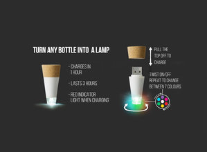 Bottle Light diagram. Turn any bottle into a lamp. Pull off the top to charge. Charges in one hour. Twist to turn on/off and repeat to select the colour.