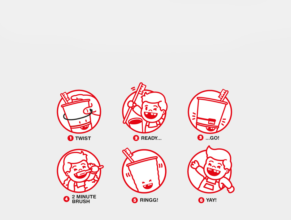 Toothbrush Timer Illustrated Instructions
