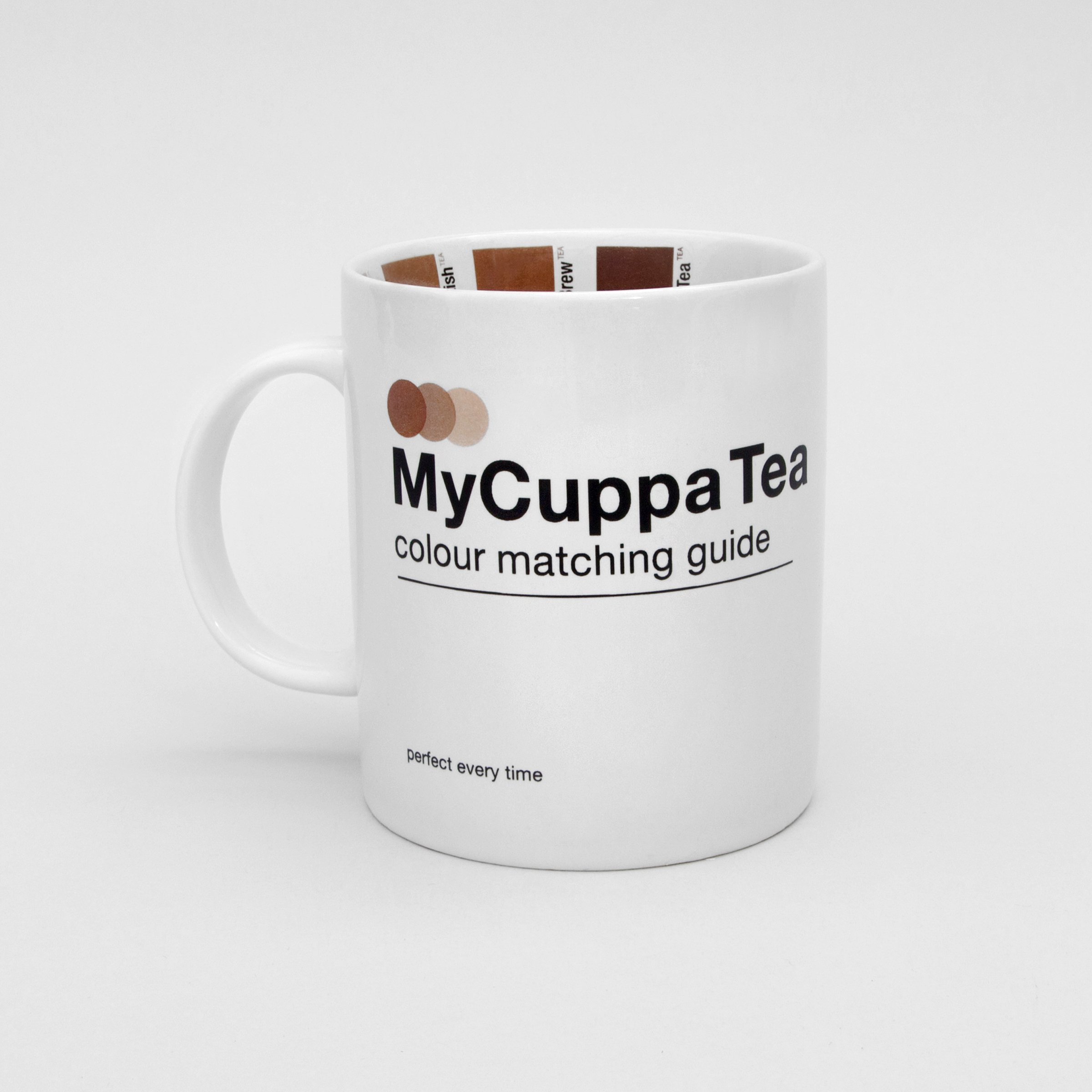 white my cuppa tea mug