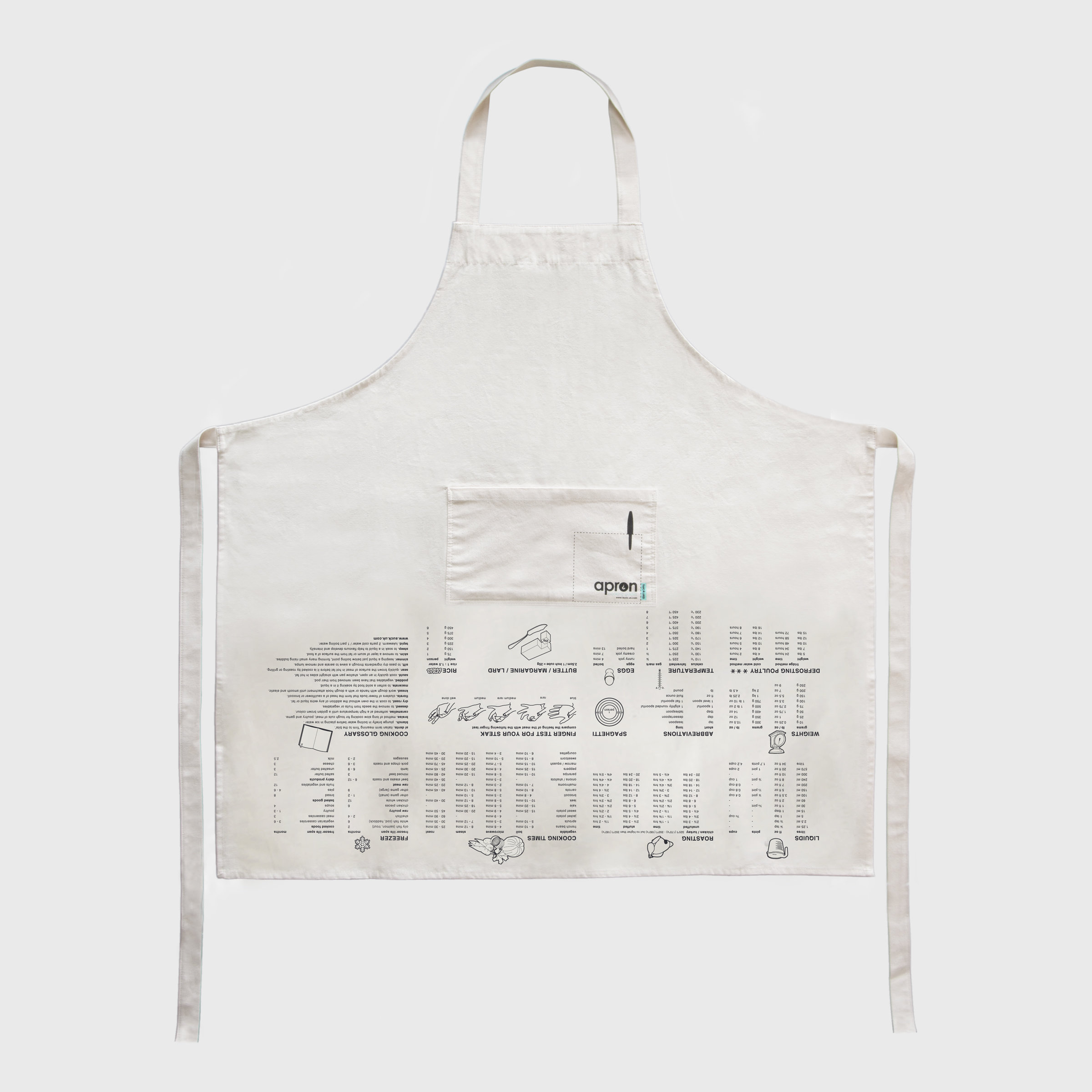 Perfect Kitch apron