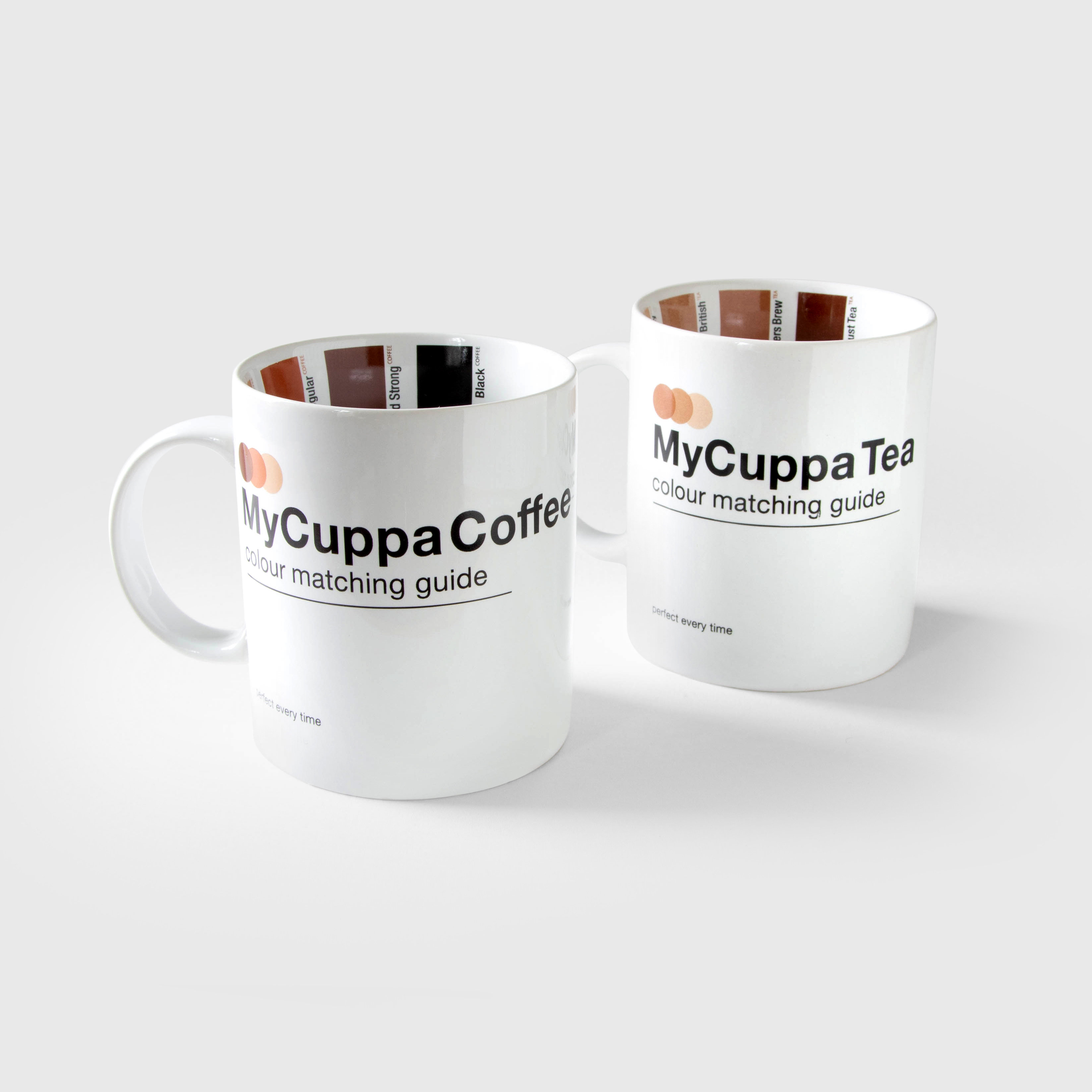 MyCuppa Mugs