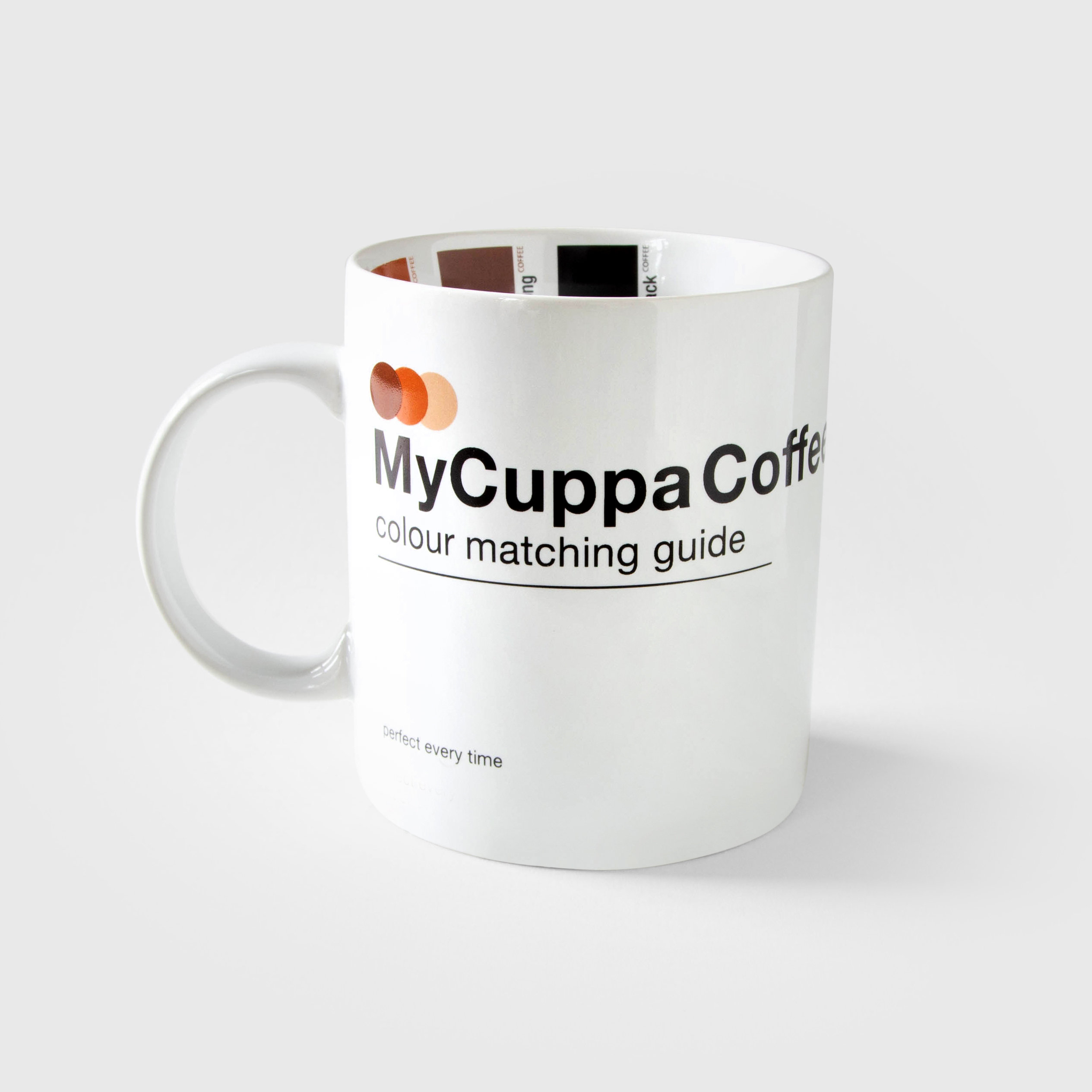 white my cuppa coffee mug