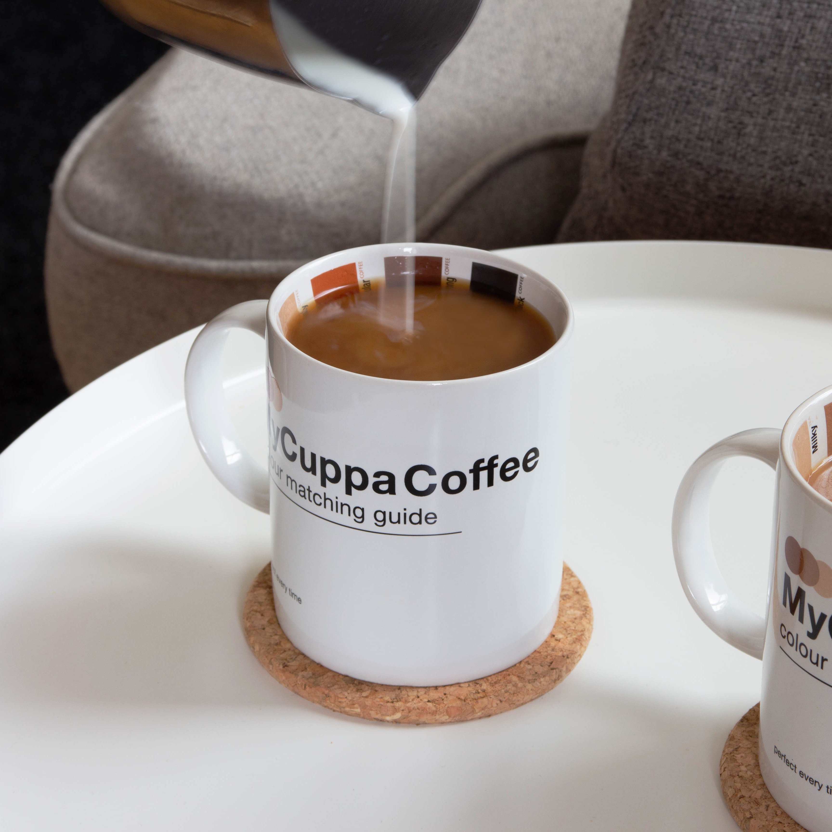 the perfect cup of coffee with my cuppa coffee mug