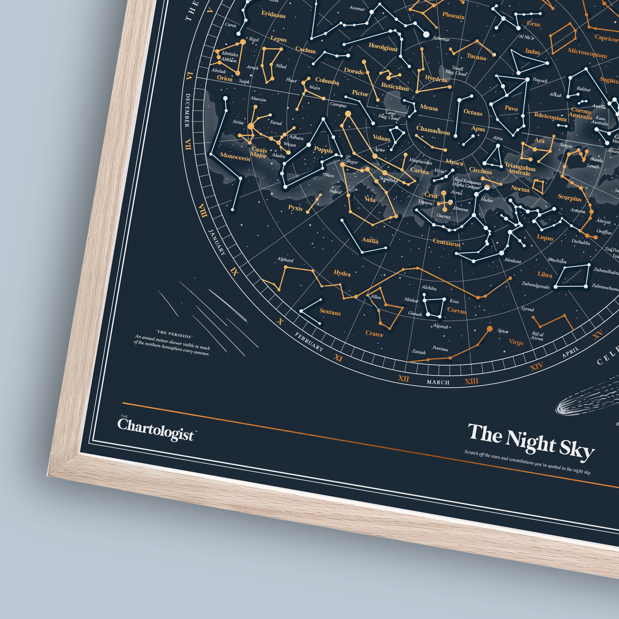 Scratch Off Night Sky Poster