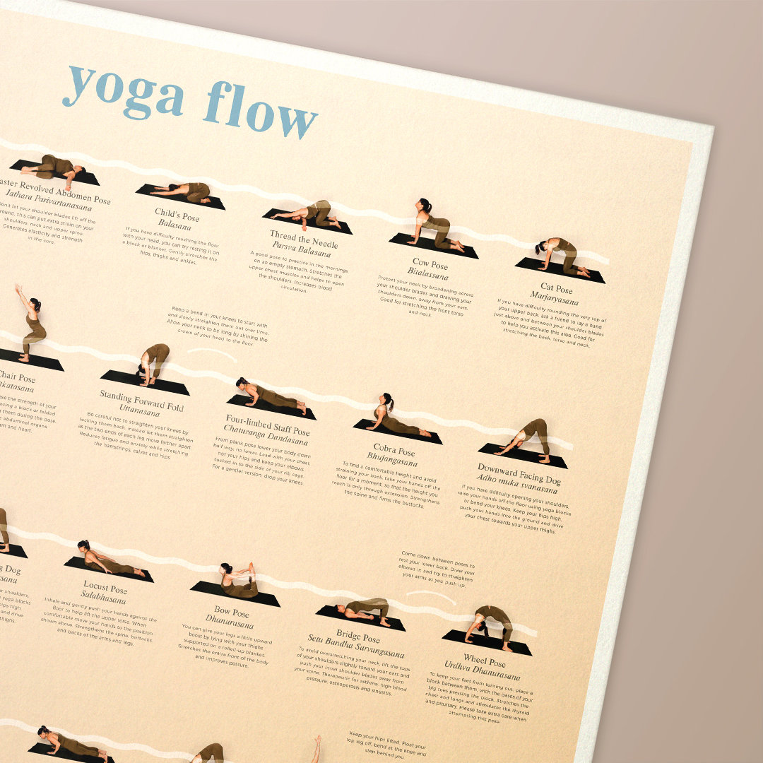 Yoga Flow Poster detail