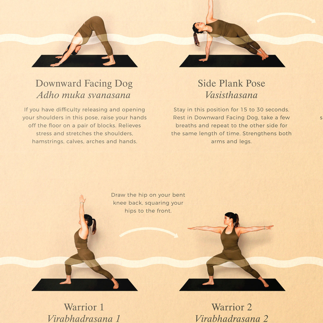 Yoga Flow Poster close up