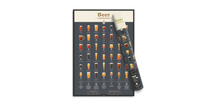 Pack and Product Beer Connoisseur Poster