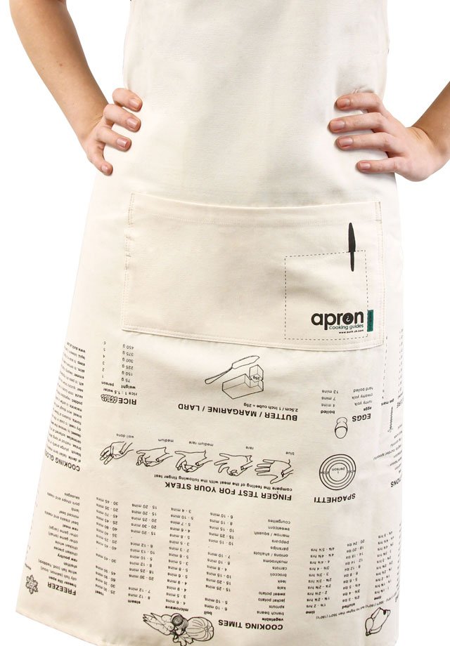 kitchen-apron-guide-kitchen-tips-and-very-helpful-conversions
