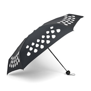 Mini Version of Colour Change Umbrella