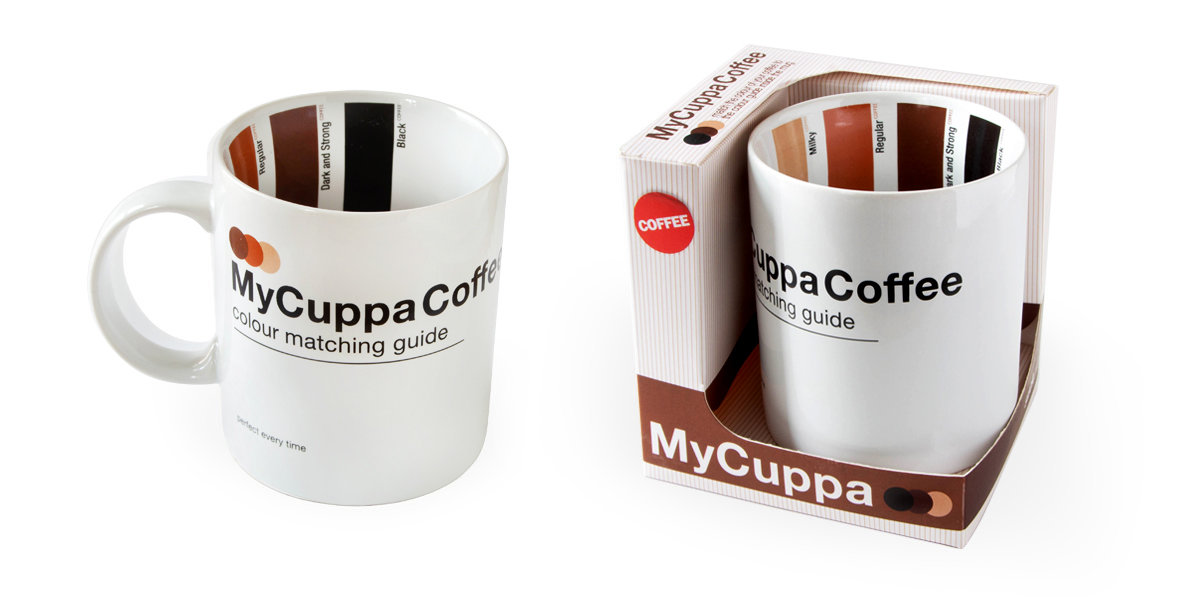 MyCuppa Mugs