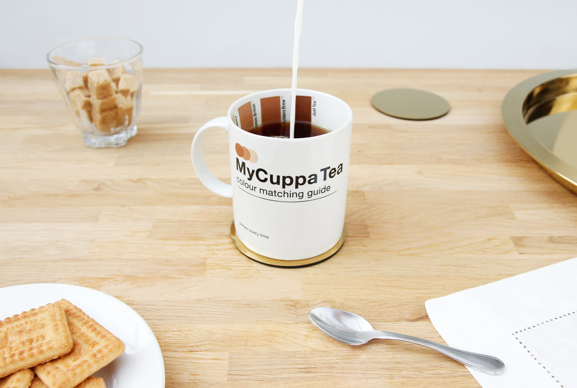 MyCuppa Mugs