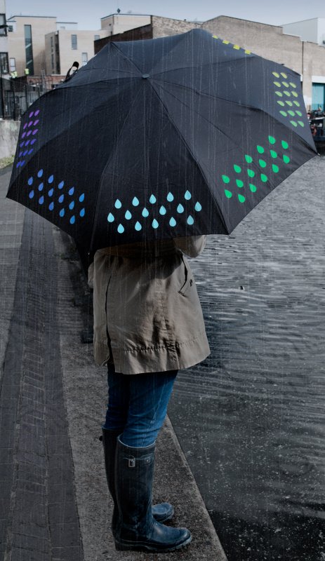 Where is my umbrella she asked. Зонт "капли". Зонт в тон пальто. Куртки зонты дождь. Зонт черный с каплями дождя.